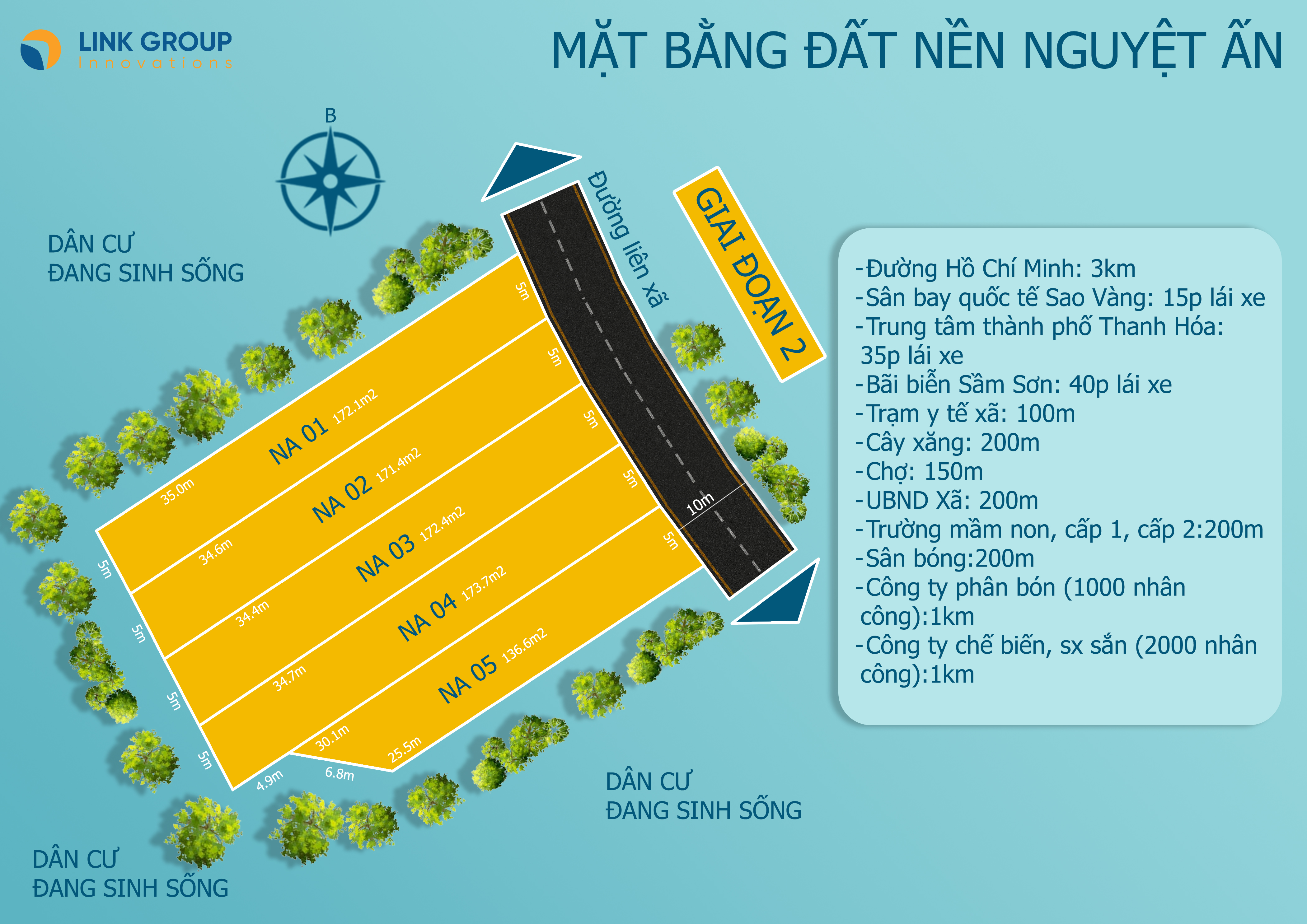 CẮT LỖ 5 LÔ ĐẤT VIP ĐẸP NHẤT TẠI NGỌC LẶC-CHỈ 3 TR/M